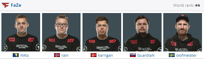 《CSGO》faze曆屆隊員盤點 《CSGO》faze曆屆隊員盤點