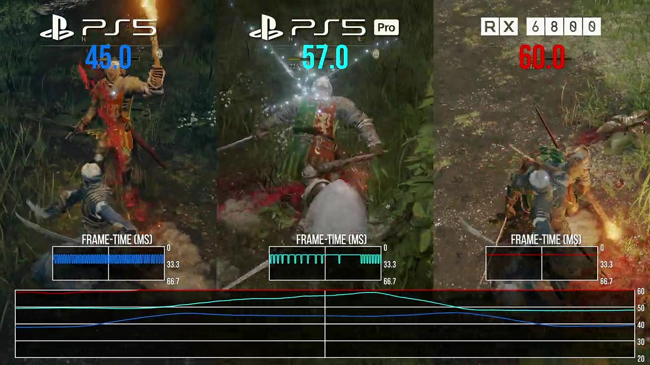 《艾爾登法環》測試:PS5 Pro輸給了4年前的RX6800 《艾爾登法環》測試:PS5 Pro輸給了4年前的RX6800