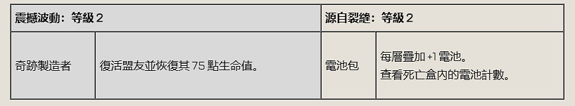 《APEX英雄》2024.11.6第23賽季更新公告