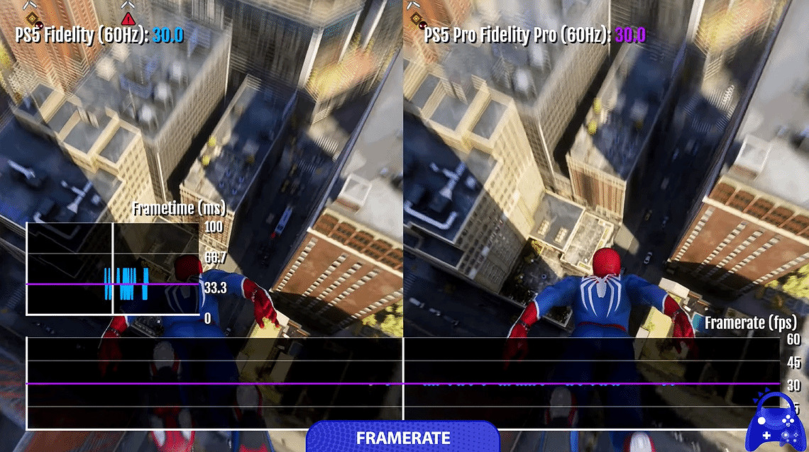 《漫威蜘蛛人2》PS5 Pro與PS5畫面對比 兩者差別不大 《漫威蜘蛛人2》PS5 Pro與PS5畫面對比 兩者差別不大