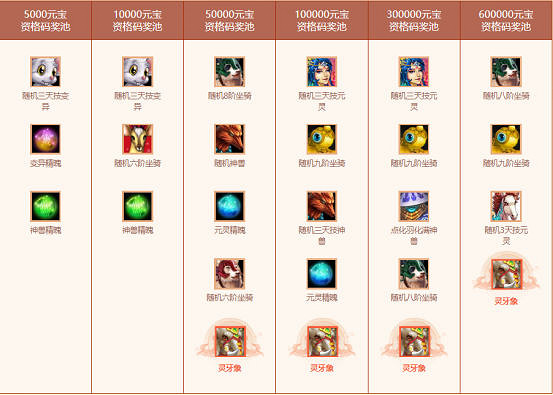 歲末大派送！《問道》電腦版全服累計儲值大返利限時開啟！