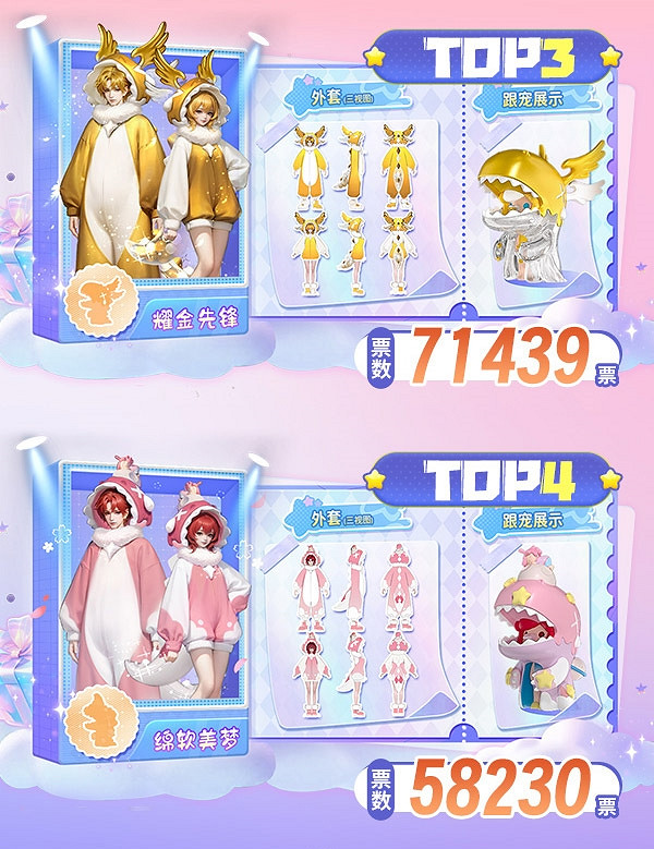 《魔域》頂流潮玩IP連動限定跟寵來襲,掛機就能免費領連動手辦? 《魔域》頂流潮玩IP連動限定跟寵來襲,掛機就能免費領連動手辦?