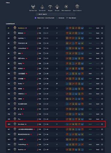馬斯克提到自己是《暗黑破壞神4》頂尖玩家之一 馬斯克提到自己是《暗黑破壞神4》頂尖玩家之一