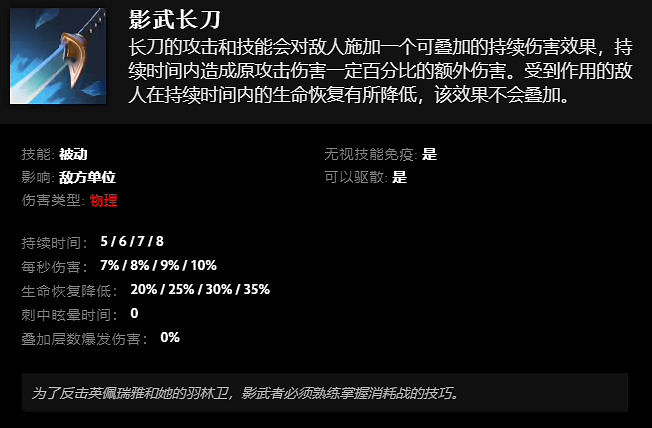 《DOTA2》新英雄“凱”亮相：雙武器切換擁有八個技能