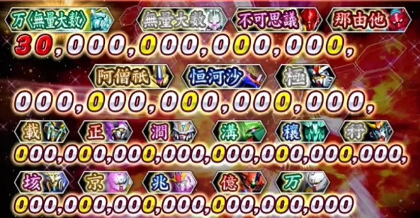 營運9年的高達頁遊,人類的計數單位已經要不夠它用了 營運9年的高達頁遊,人類的計數單位已經要不夠它用了