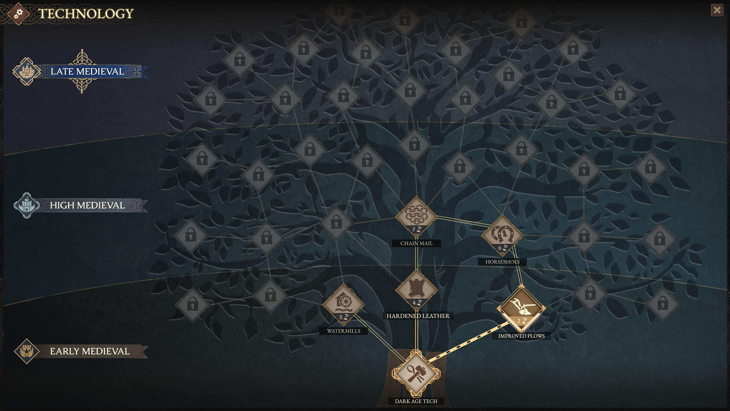 4X策略RPG新作《Liegecraft（力智之王）》2025年登陸PC  全新預告發布