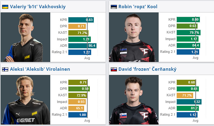 《CS2》2024專業術語大全最新解釋