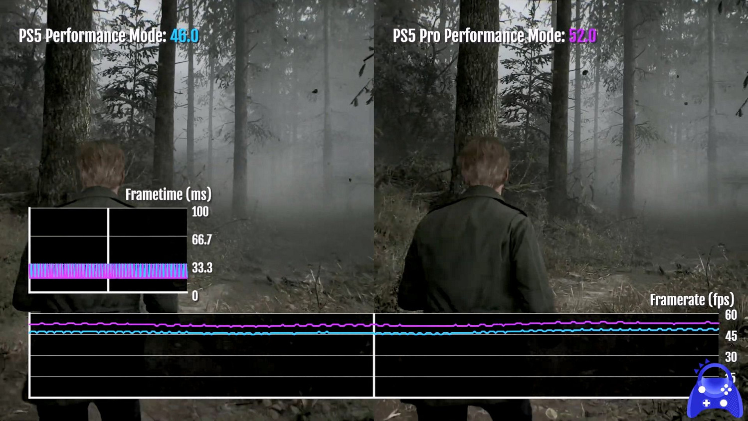 《沉默之丘2重製版》PS5/PS5 Pro畫面對比 差別不大! 《沉默之丘2重製版》PS5/PS5 Pro畫面對比 差別不大!