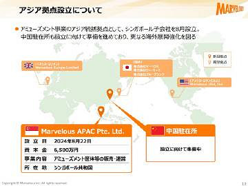 《符文工房》開發商海外市場銷售額上漲將新增辦事處