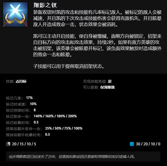 《DOTA2》新英雄“凱”亮相：雙武器切換擁有八個技能