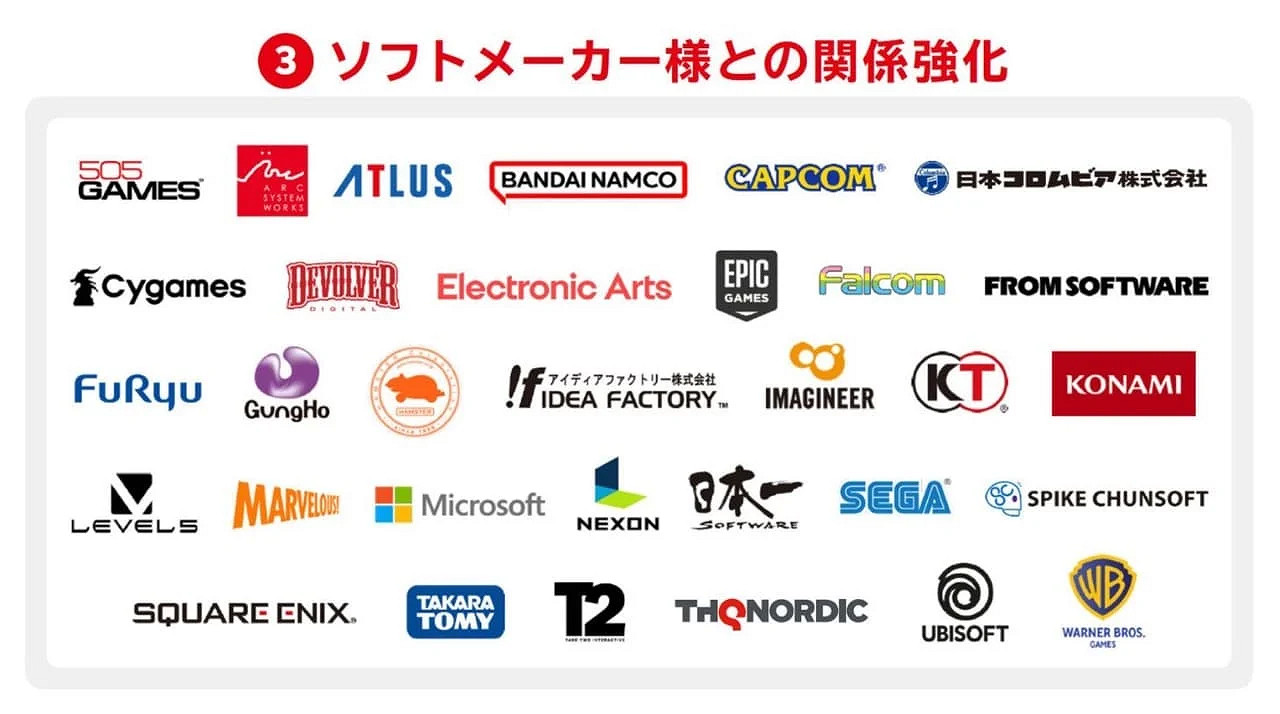 任天堂將與微軟進一步合作 但第三方名單仍未有索尼