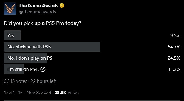 TGA：大家入手PS5 Pro了嗎？網友：我有一台Xbox！