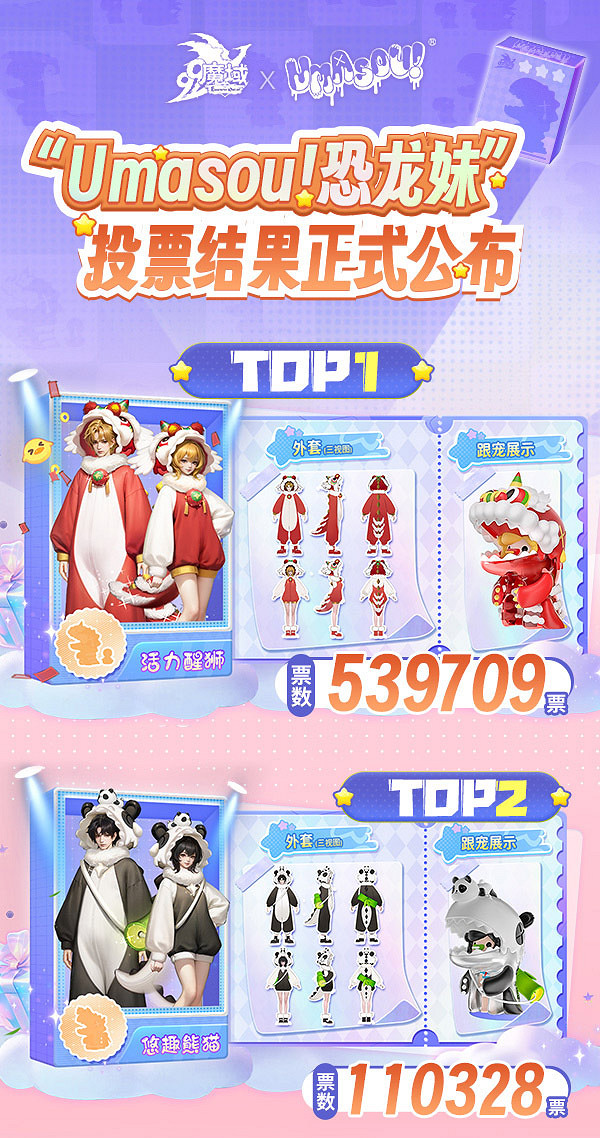 《魔域》頂流潮玩IP連動限定跟寵來襲,掛機就能免費領連動手辦? 《魔域》頂流潮玩IP連動限定跟寵來襲,掛機就能免費領連動手辦?