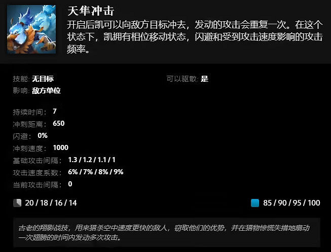 《DOTA2》新英雄“凱”亮相：雙武器切換擁有八個技能