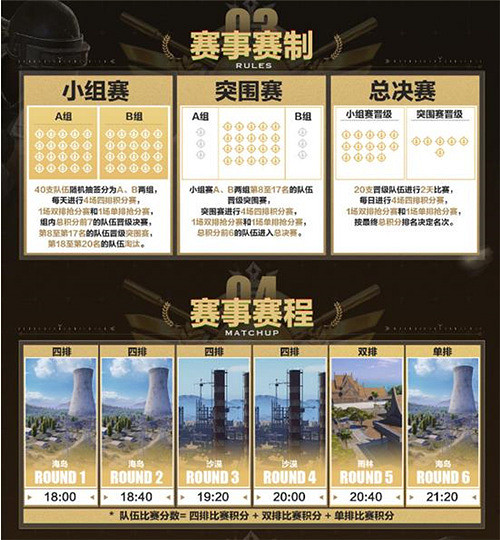 2024虎牙和平精英戰神杯S2即將震撼啟幕，再為封神而戰！