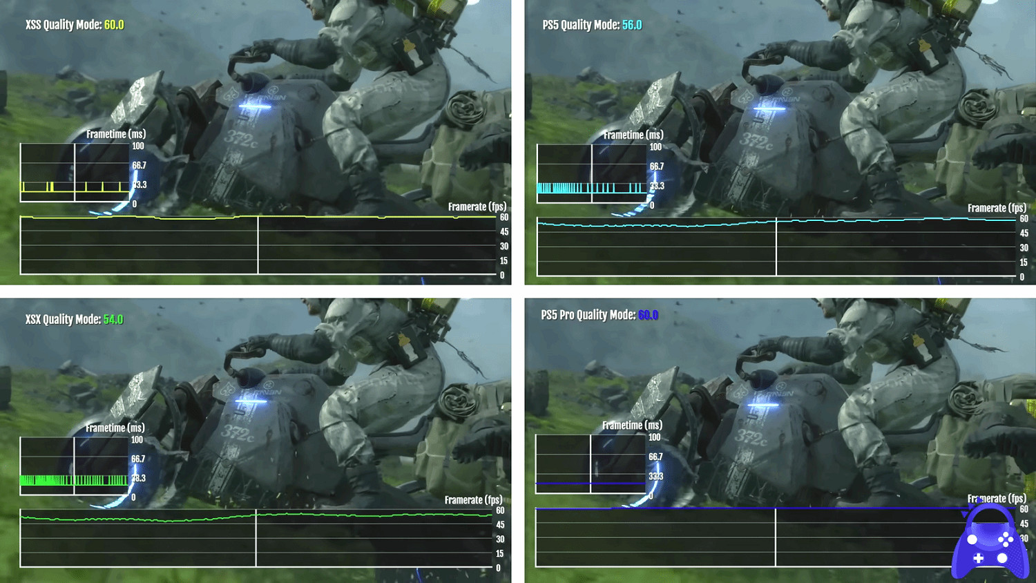《死亡擱淺》PS5/PS5 Pro和XSX/S畫面對比 誰更好? 《死亡擱淺》PS5/PS5 Pro和XSX/S畫面對比 誰更好?