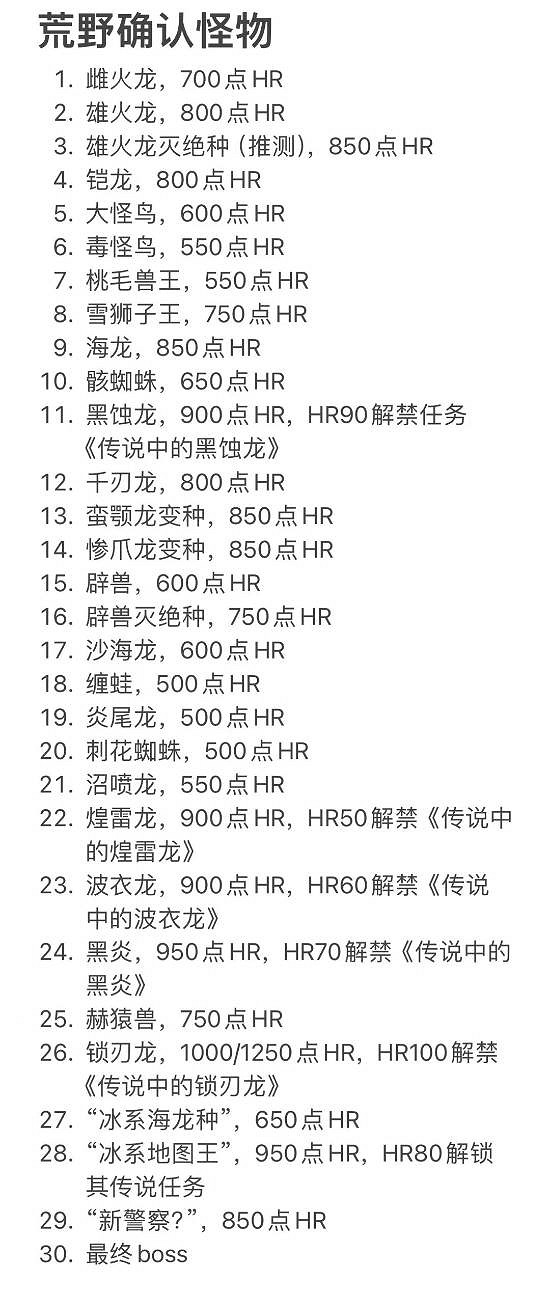 《怪獵:荒野》解包內容泄露:有31隻怪物5張地圖! 《怪獵:荒野》解包內容泄露:有31隻怪物5張地圖!