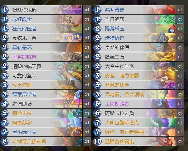 爐石戰記深暗領域德萊尼牧卡組構築