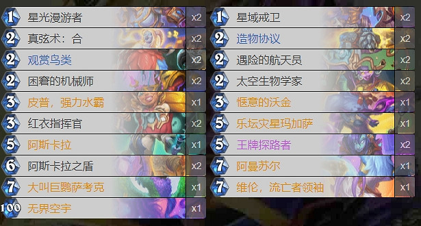 爐石戰記深暗領域德萊尼牧卡組構築