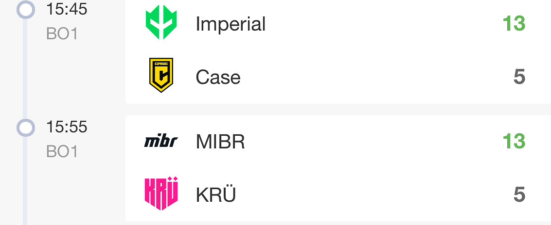 《CS2》上海MAJORrmr預選賽2024美洲區賽程介紹