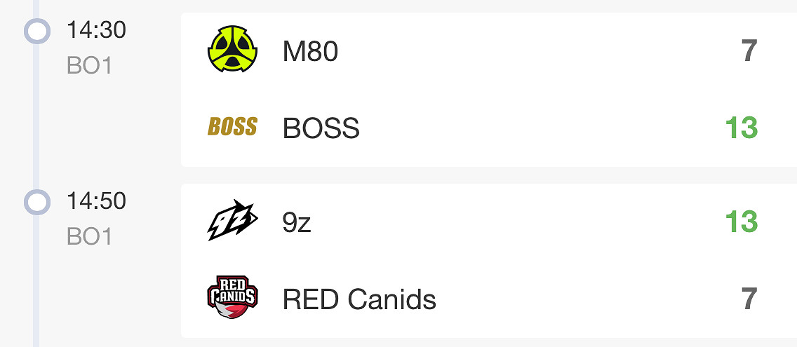 《CS2》上海MAJORrmr預選賽2024美洲區賽程介紹