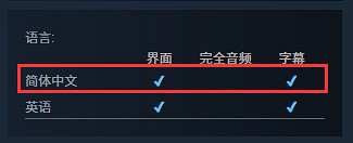 免費遊戲《倒影與告解室》上架Steam 試玩Demo開放 免費遊戲《倒影與告解室》上架Steam 試玩Demo開放