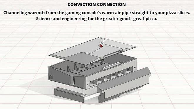 整活大師!加拿大必勝客創意推出PS5披薩保溫裝置 整活大師!加拿大必勝客創意推出PS5披薩保溫裝置