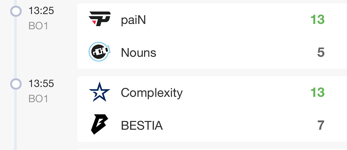 《CS2》上海MAJORrmr預選賽2024美洲區賽程介紹