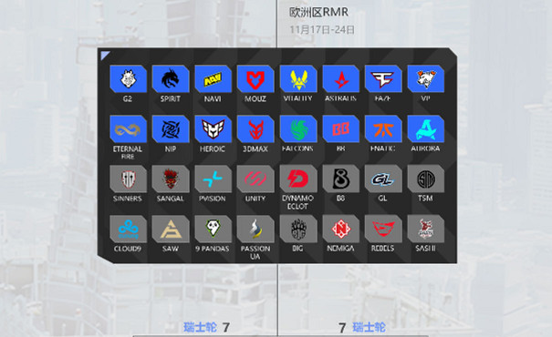 《CS2》上海MAJORrmr預選賽2024名額介紹