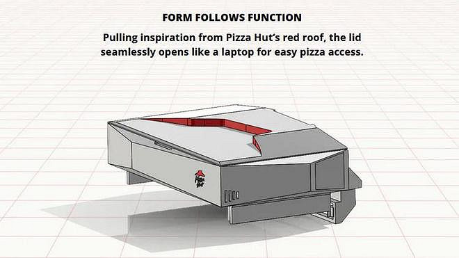 整活大師!加拿大必勝客創意推出PS5披薩保溫裝置 整活大師!加拿大必勝客創意推出PS5披薩保溫裝置