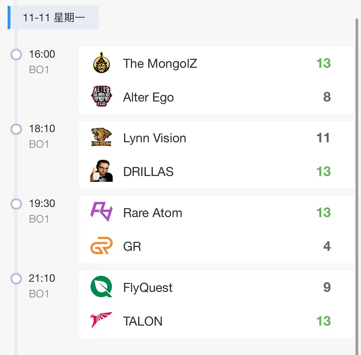 《CS2》上海MAJORrmr預選賽2024亞洲區賽程介紹