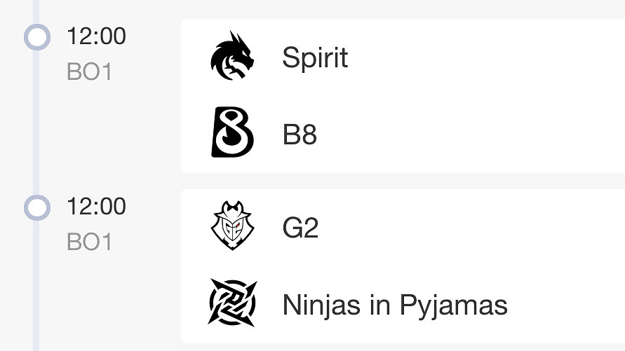 《CS2》上海MAJORrmr預選賽2024歐洲區賽程介紹