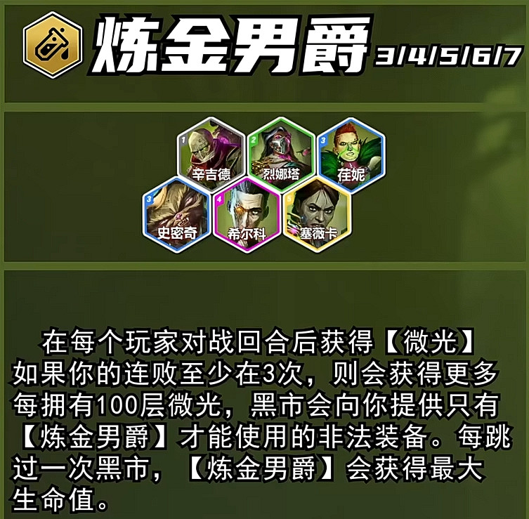 瑟提為了加入羅貝爾染了頭?雲頂S13賽季即將上線! 瑟提為了加入羅貝爾染了頭?雲頂S13賽季即將上線!