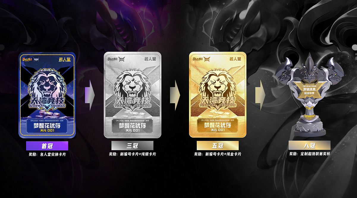 名人堂獎勵榮耀升級，誰將成為第一位“捧杯”玩家