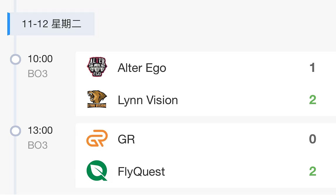 《CS2》上海MAJORrmr預選賽2024亞洲區賽程介紹