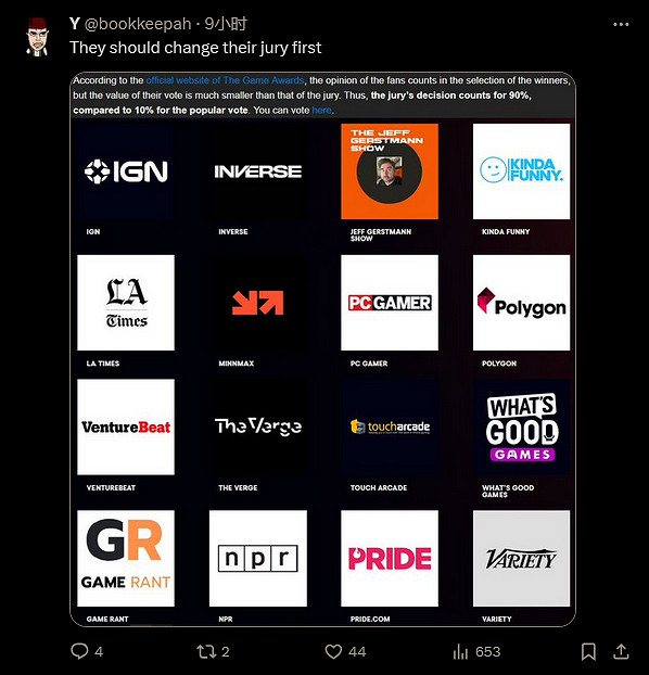 年度遊戲大獎TGA正在註冊專利商標 尋求粉絲幫助申請