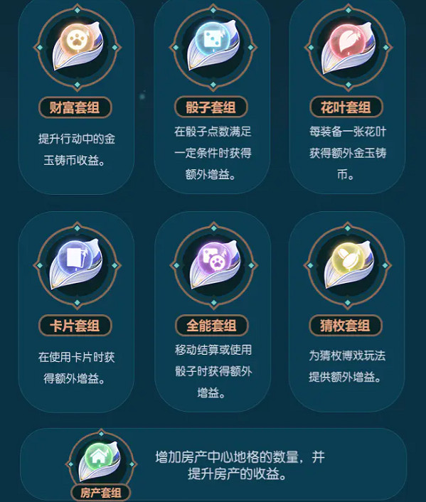 崩壞3挖掘追蹤大贏家活動玩法介紹 崩壞3挖掘追蹤大贏家活動玩法介紹