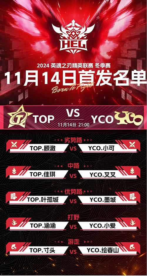 英魂之刃賽事第二周，新生勢力與老牌戰隊悉數登場！