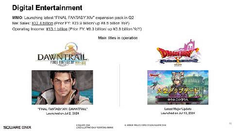 早報:11月PS+二三檔會免 《FF14》新DLC銷量佳 早報:11月PS+二三檔會免 《FF14》新DLC銷量佳