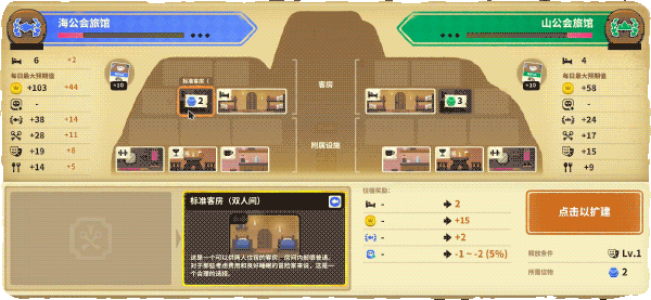 回合制休閒策略管理遊戲《莎拉的黑店》現已推出搶先體驗版 獲特別好評 回合制休閒策略管理遊戲《莎拉的黑店》現已推出搶先體驗版 獲特別好評