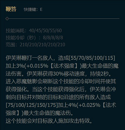 《英雄聯盟》打野寡婦連招技能加點大全