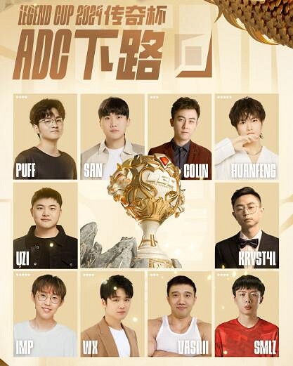 《英雄聯盟》2024傳奇杯選手名單一覽