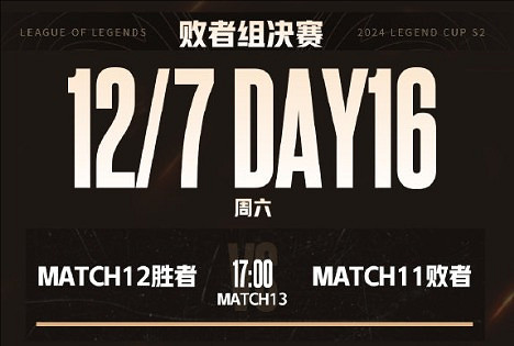 《英雄聯盟》老頭杯小組賽場數介紹