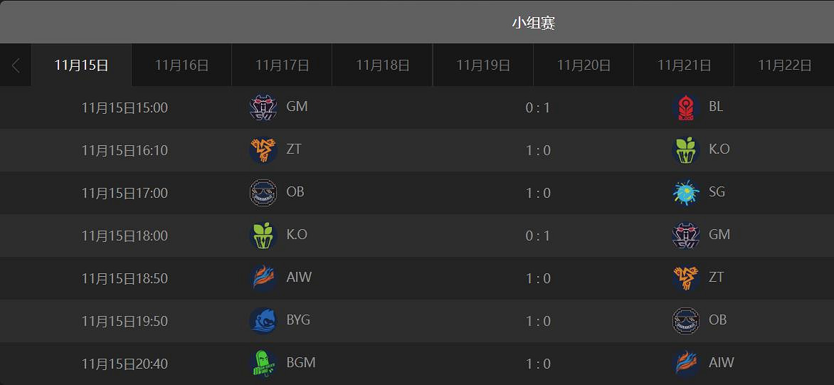 《英雄聯盟》2024第二屆傳奇杯賽程賽製介紹