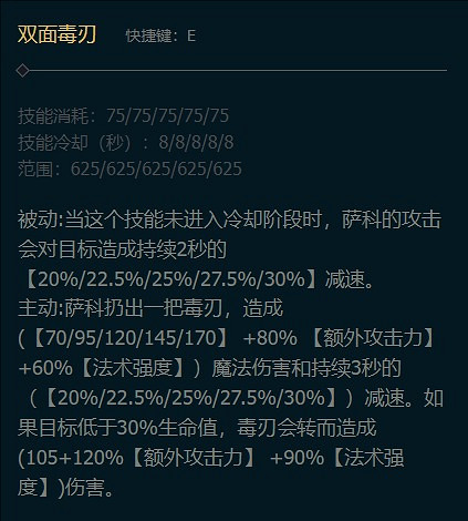 《英雄聯盟》小醜技能數量是3個還是4個