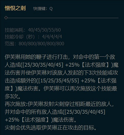 《英雄聯盟》打野寡婦連招技能加點大全