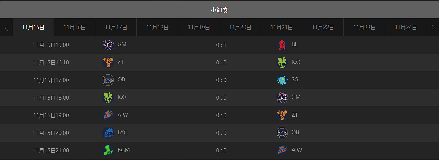 《英雄聯盟》老頭杯第二屆小組賽賽程介紹