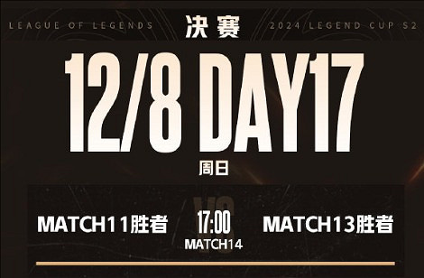 《英雄聯盟》第二屆老頭杯獎金介紹