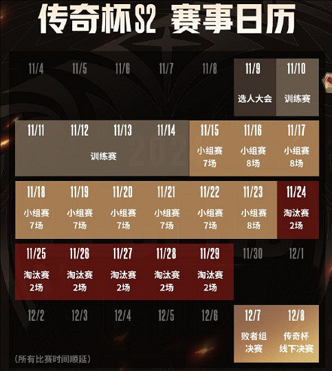 《英雄聯盟》第二屆老頭杯小組賽規則介紹