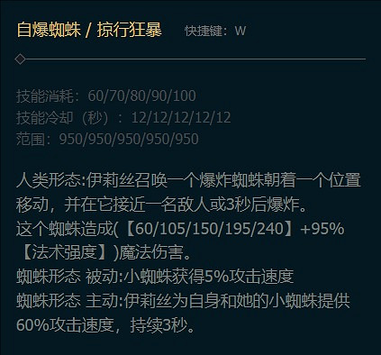 《英雄聯盟》蜘蛛名字介紹